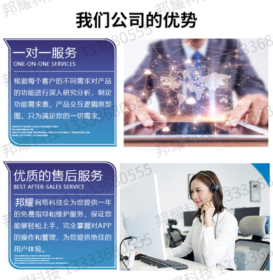 亚马逊跨境电商ERP系统 一站式解决方案，赋能高效出海