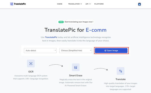 四种免费图片翻译在线方法，告别代理代办踩雷风险